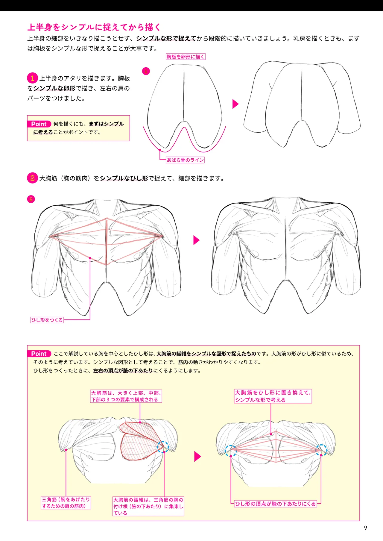 Ecchi na Irasuto no Kakikata illustrated by Siwaa page 9 full
