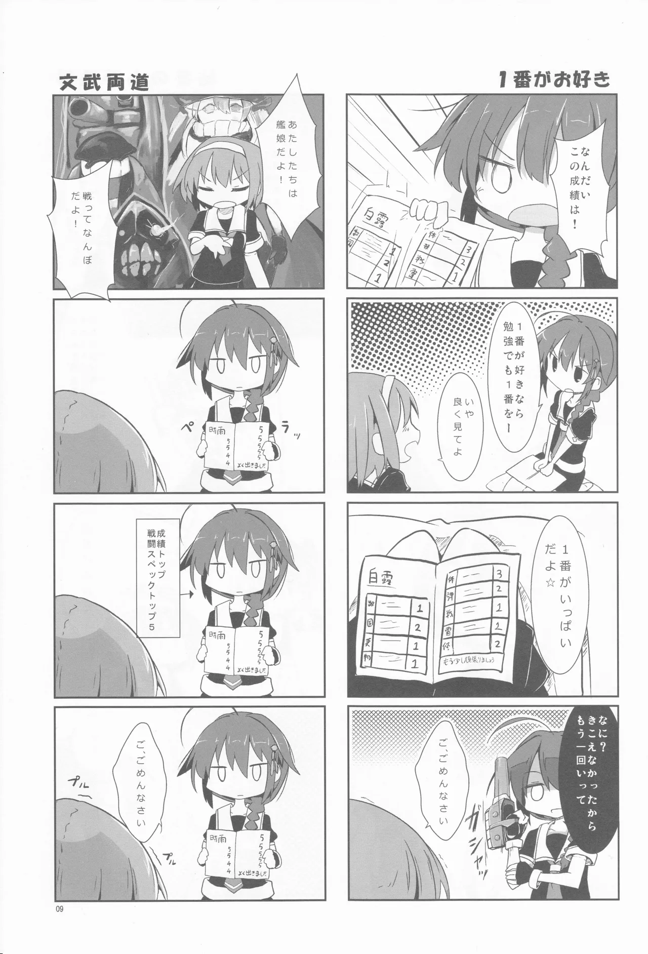 Soreyuke Shiratsuyu-gata ni Bankan page 9 full