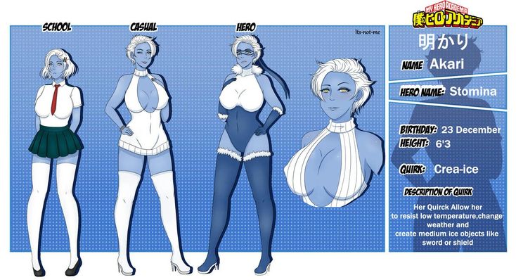 Pinterest boku no hero and superhero page 5 full