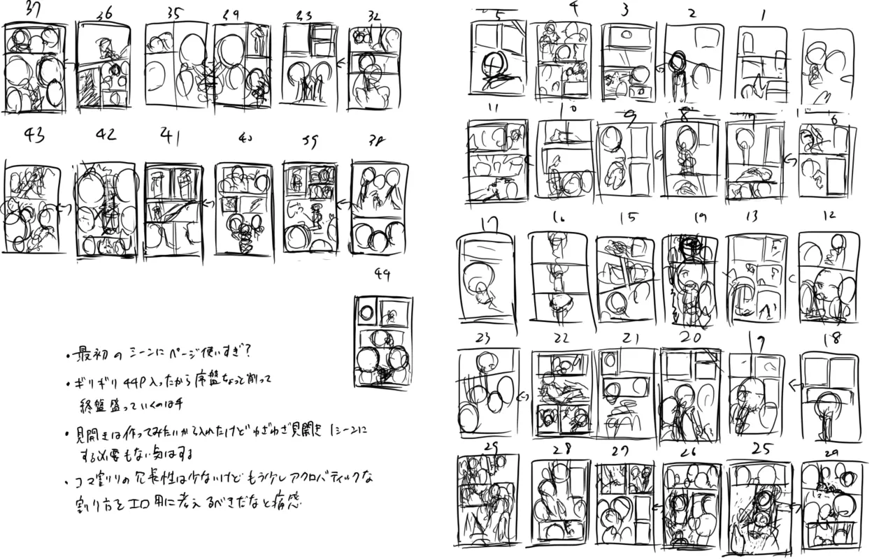 Fanbox Artworks page 3 full