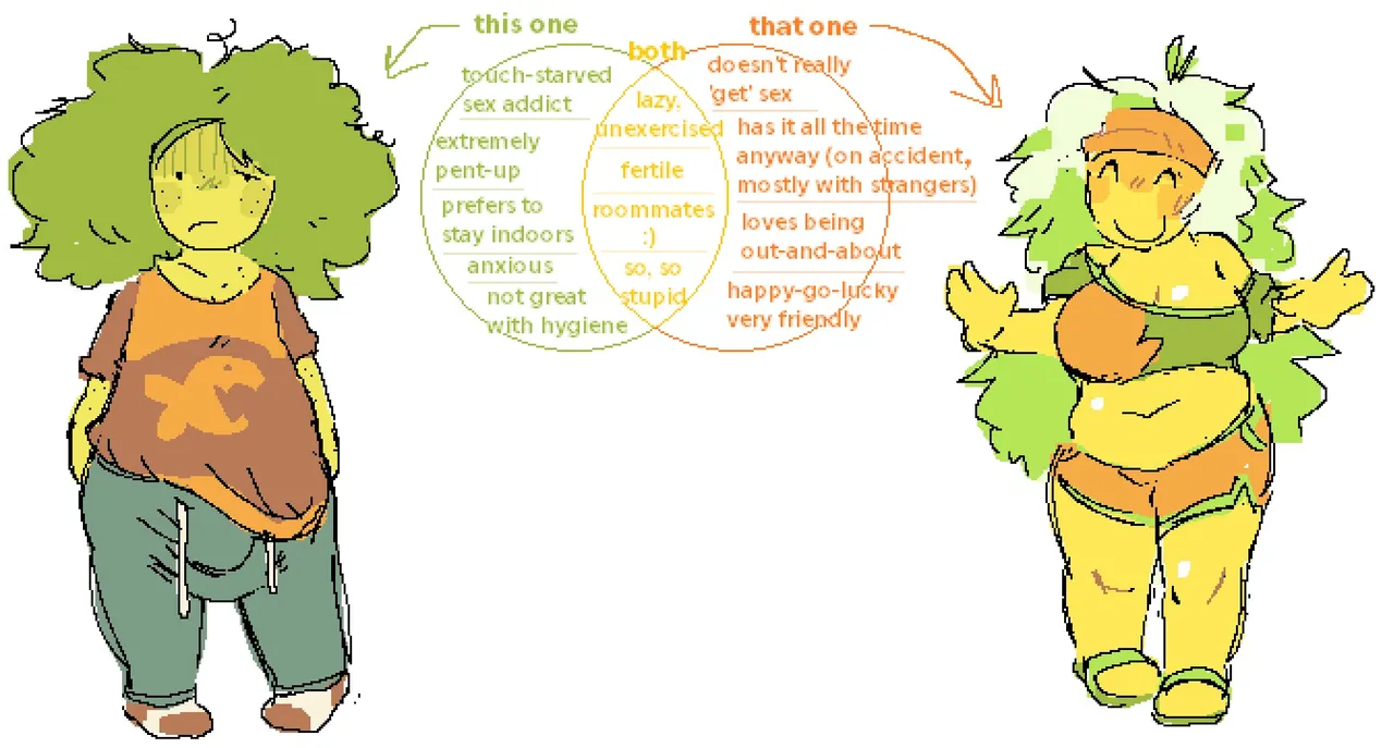 freecoconutmilk collection page 7 full