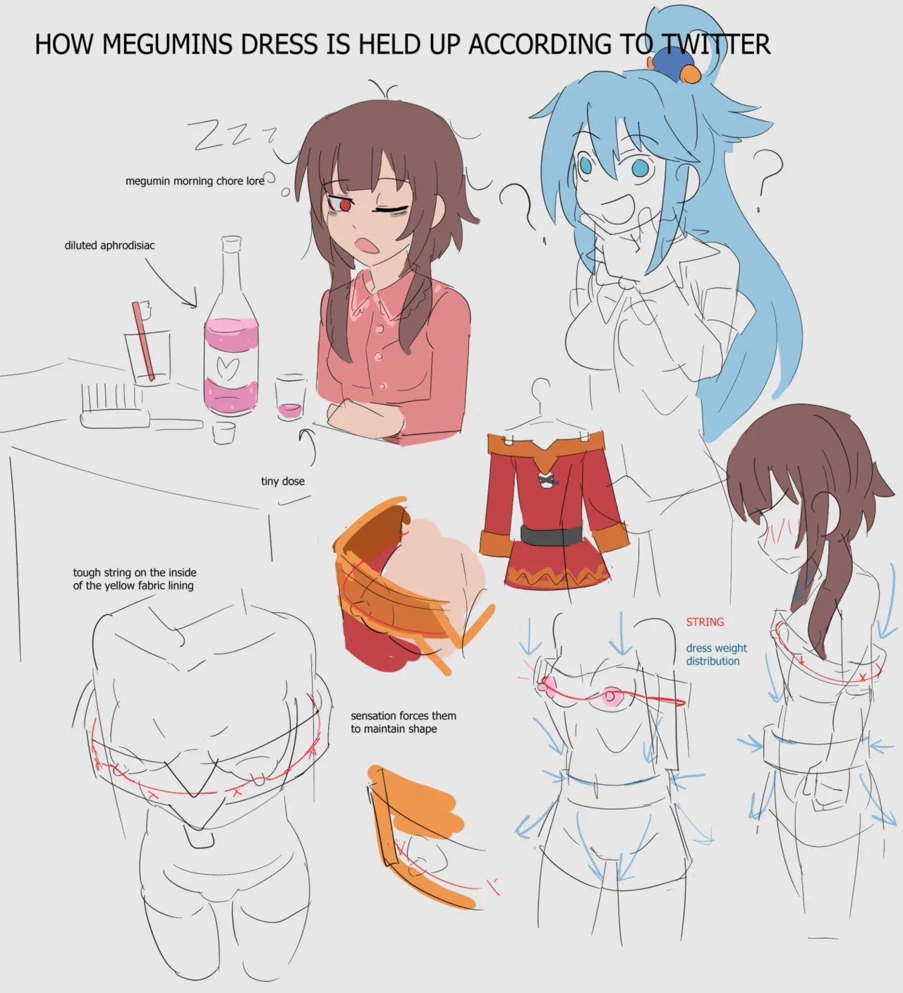 Megumin works page 9 full