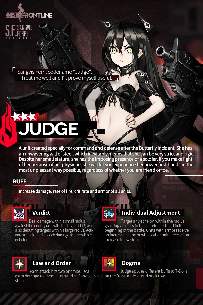 Judge Collection page 3 full