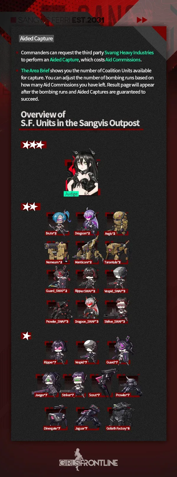 Judge Collection page 5 full