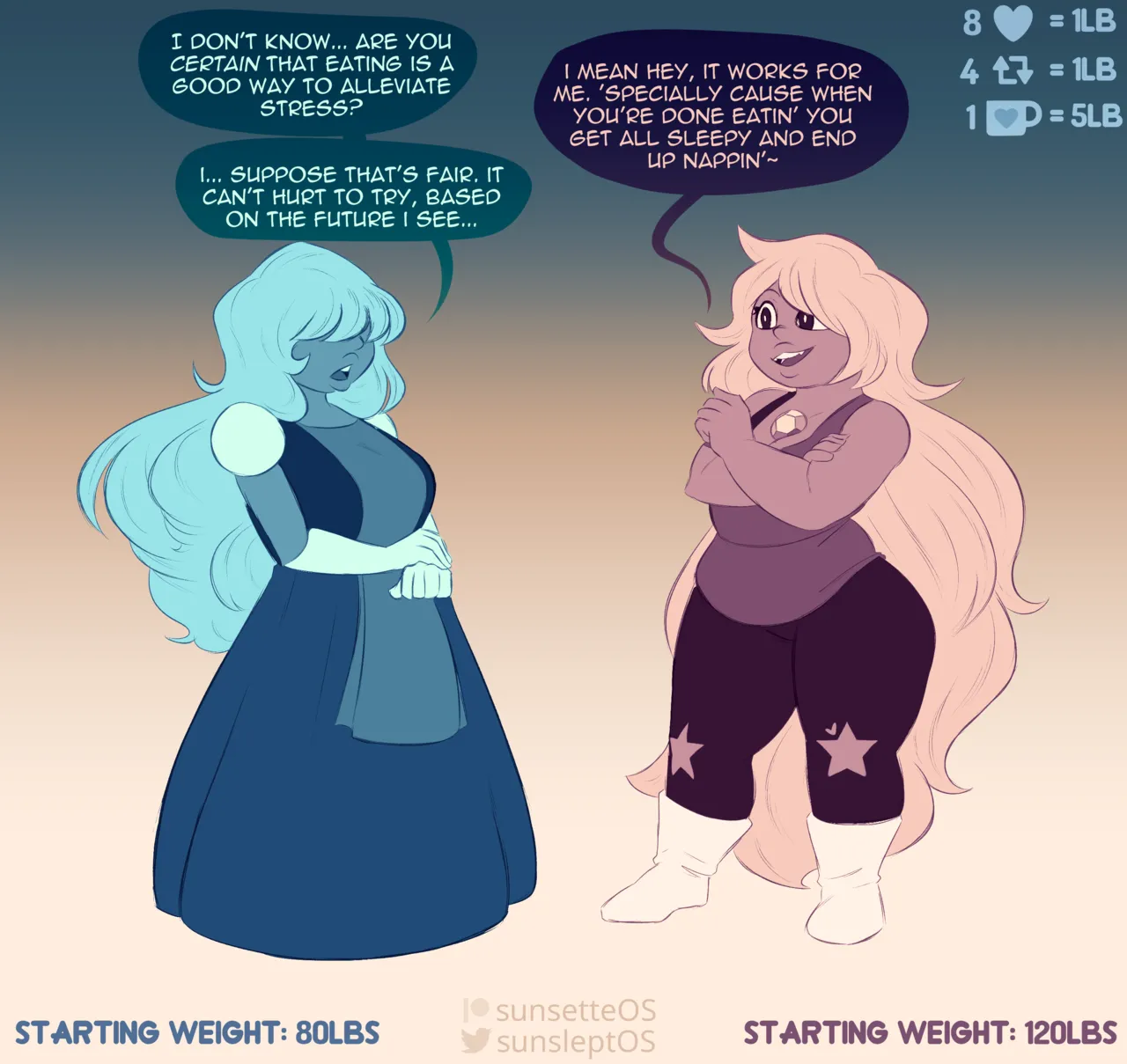 Amethyst and Saphire page 1 full