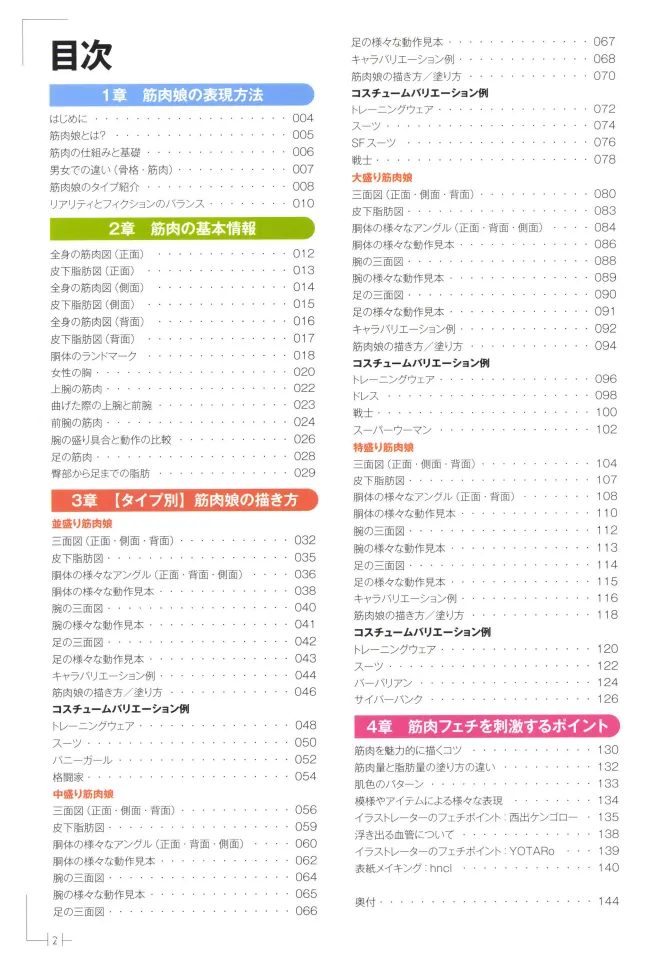 How to Draw a Muscular Girls for the First Time - Master the Key “Muscle Points” page 6 full