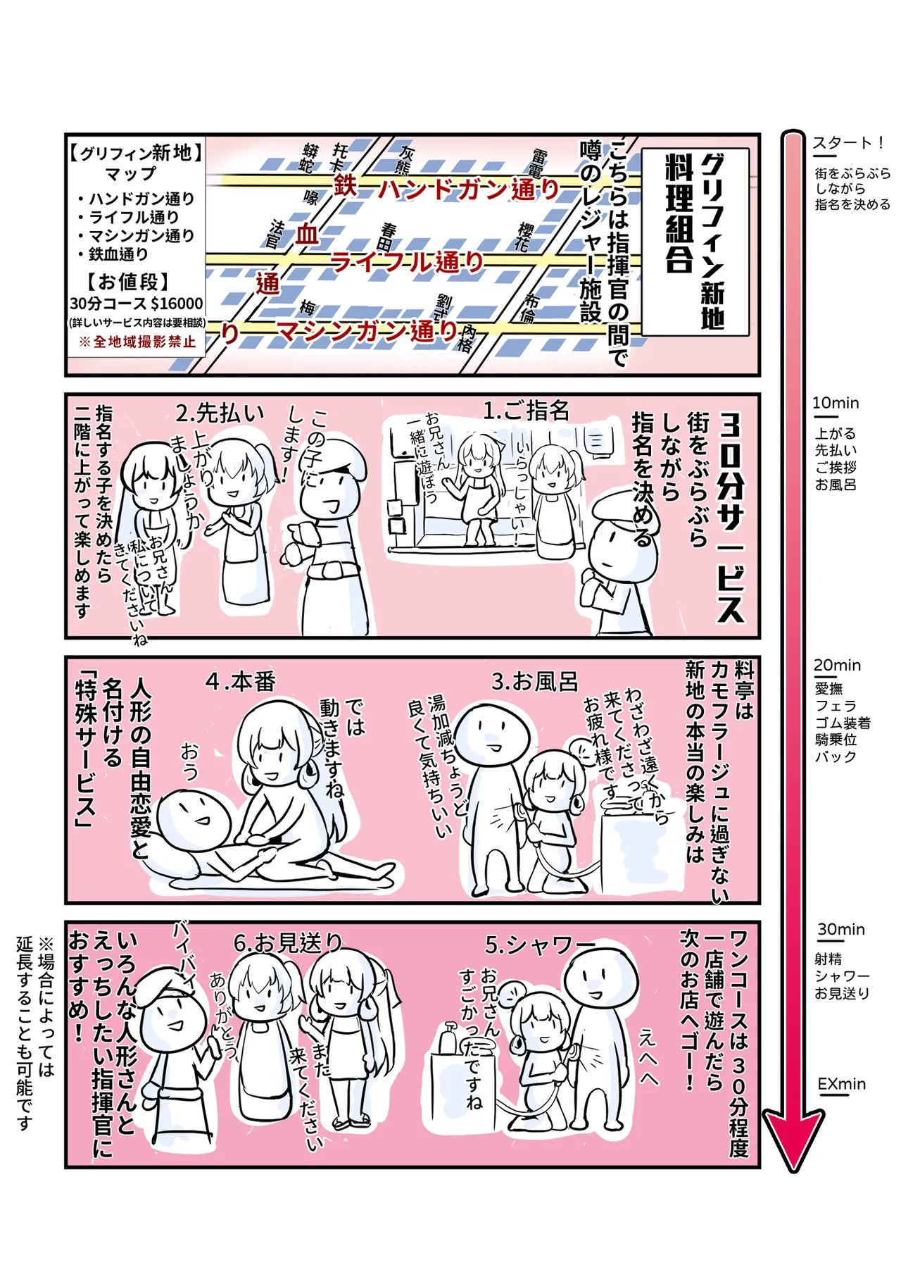 Gurifin shinchi ryōri kumiai raifuru-hen page 2 full