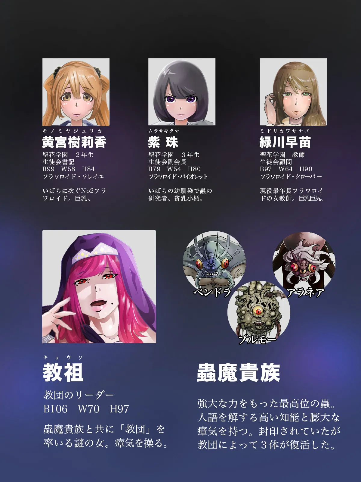 Magical War Princess Floweroid - Episodes 1-15 Compilation CG Collection page 8 full
