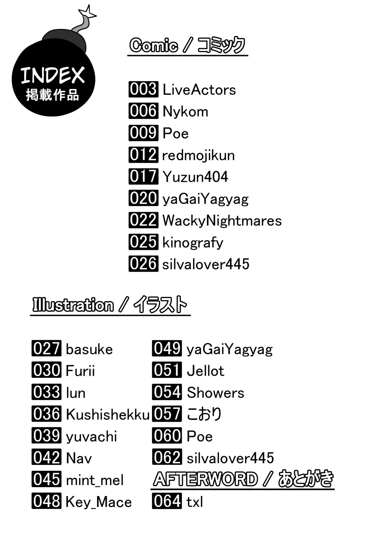 BOMBERGIRL WORLD page 2 full