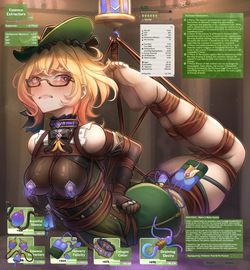 Genshin Cursed Loot #13 - Emilie