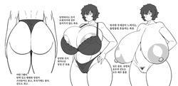 Choro Kute Nagasareyasui Shinomi-san | 쉽고 잘 휘둘리는 시노미 양